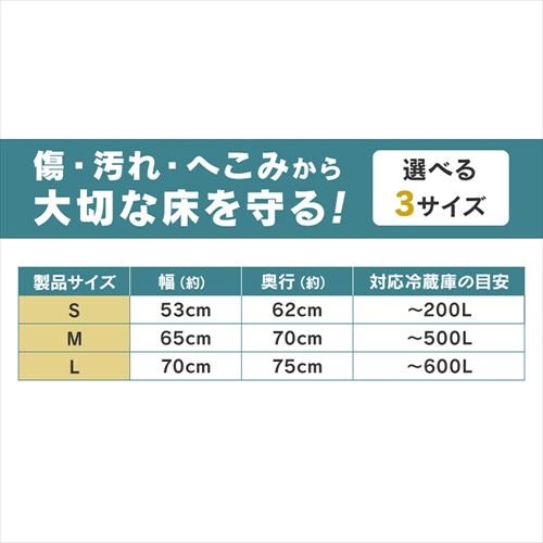 冷蔵庫下床保護シート　Sサイズ✖︎11個 冷蔵庫下床保護シート アイリスオーヤマ Sサイズ RSS-S クリア 202065