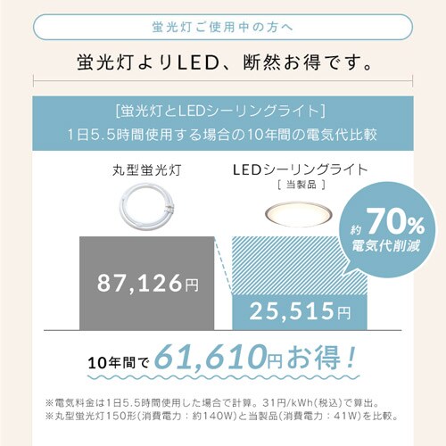 3個セット】シーリングライト LED 節電モデル 14畳 調光 クリア