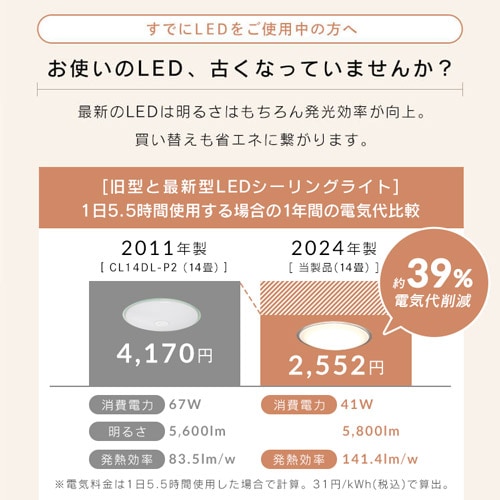 3個セット】シーリングライト LED 節電モデル 14畳 調光 クリア