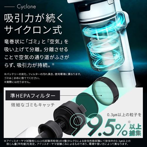 充電式サイクロンスティッククリーナー SCD-185P 全2色 202398F