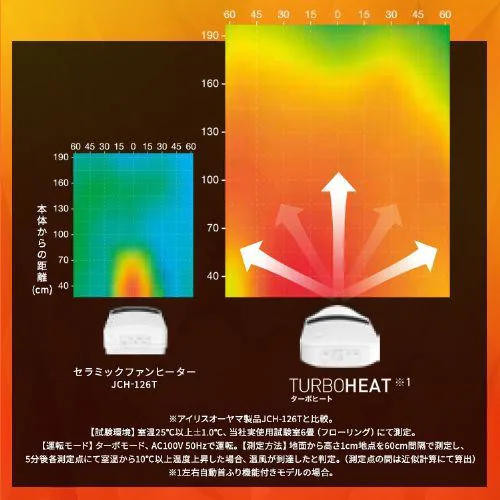 �Z���~�b�N�q�[�^�[ �啗�� ��U�� ���J�� ACH-LDSW12A-W �z���C�g_3