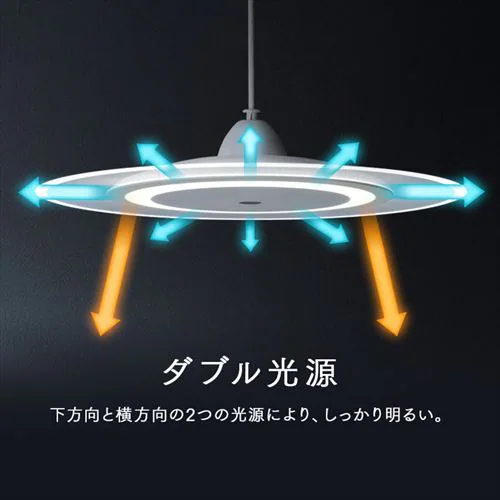 LED �y���_���g���C�g �p�l�����C�g 6�� ���� �H��E�H���s�v �����R���t�� 5�N�ۏ� �����F PLP6D-WW_5