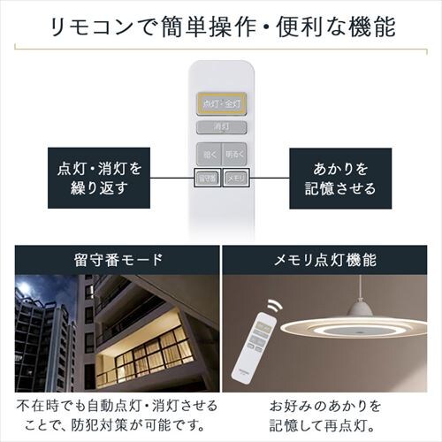 LED �y���_���g���C�g �p�l�����C�g 6�� ���� �H��E�H���s�v �����R���t�� 5�N�ۏ� �����F PLP6D-WW_9