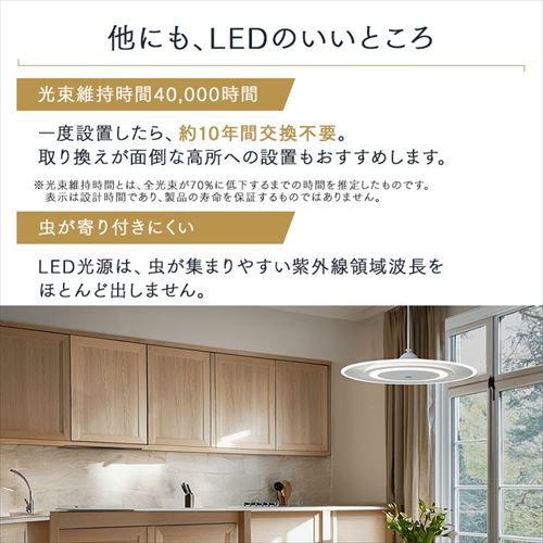 LED ペンダントライト パネルライト 6畳 調光 工具・工事不要 リモコン
