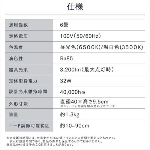 LED �y���_���g���C�g �p�l�����C�g 6�� ���� �H��E�H���s�v �����R���t�� 5�N�ۏ� �����F PLP6D-WW_13