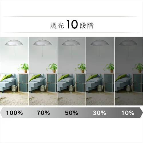 LED �y���_���g���C�g 6�� ���� �H��E�H���s�v �����R���t�� 5�N�ۏ� PL6D-YA2_5