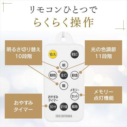 LED �y���_���g���C�g 12�� ���� ���F �H��E�H���s�v �����R���t�� 5�N�ۏ� PL12DL-YA2_8