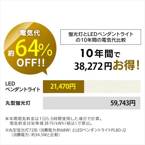 LED ペンダントライト 8畳 調光 工具・工事不要 リモコン付き 5年保証 PL8D-J2_12