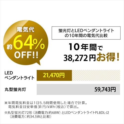 LED �y���_���g���C�g 8�� ���� ���F �H��E�H���s�v �����R���t�� 5�N�ۏ� PL8DL-J2_14