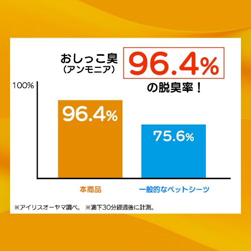 �y3�Z�b�g�z�N���[���y�b�g�V�[�c ���M�����[300�� ES-N300 _3