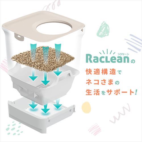 ラクリーン 【4個セット】システムトイレ用消臭シート 複数ねこ用 16枚