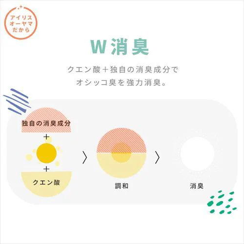 ���N���[�� �y4�Z�b�g�z�V�X�e���g�C���p���L�V�[�g 30�� _5