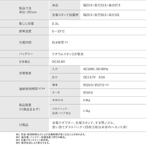 �y���p�b�N�Z�b�g�z�[�d�����p�b�N�X�e�B�b�N�N���[�i�[ ���p�b�N5�N���t�� SBD-78P-W �z���C�g�y�O�����s�z�y������s�z�y�����s�z_15