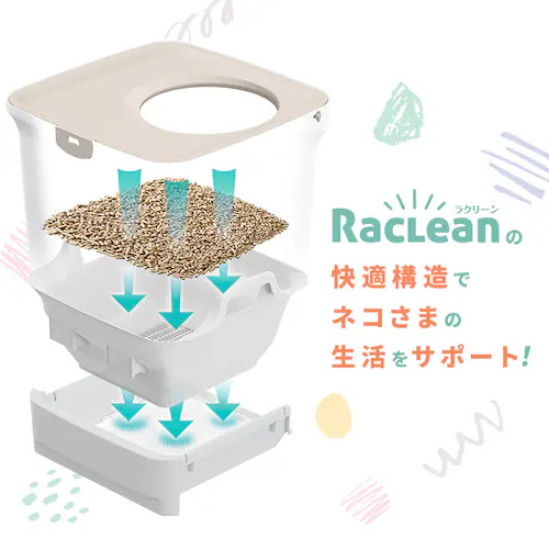 W消臭 システムトイレ用猫砂 木砂 大きめ4.4L S-SML4.4 ラクリーン 消臭サンド_4