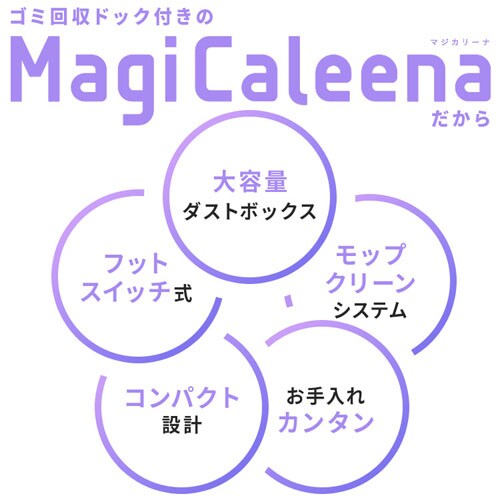 MagiCaleena �|���@ �R�[�h���X �T�C�N������ �S�~����h�b�N�t�� �s�D�z�t�B���^�[5�N�� SCD-L3PD-HC �O���[�W��_4