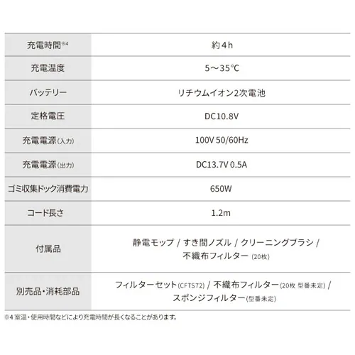 MagiCaleena �|���@ �R�[�h���X �T�C�N������ �S�~����h�b�N�t�� �s�D�z�t�B���^�[5�N�� SCD-L3PD-HC �O���[�W��_16