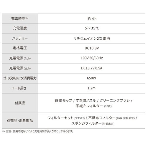 MagiCaleena �|���@ �R�[�h���X �T�C�N������ �S�~����h�b�N�t�� �s�D�z�t�B���^�[5�N�� SCD-L3PD-HC �O���[�W��_17