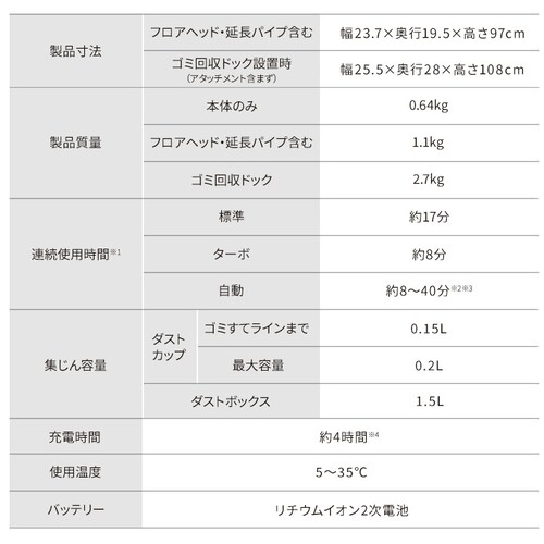 �[�d���T�C�N�����X�e�B�b�N�N���[�i�[ �S�~���W�h�b�N�t�� SCD-124PD-NH �m���f�B�b�N�O���[_17