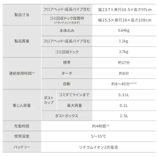 掃除機 充電式サイクロンスティッククリーナー コードレス ゴミ回収ドック付き SCD-124PD-NH ノルディックグレー_18