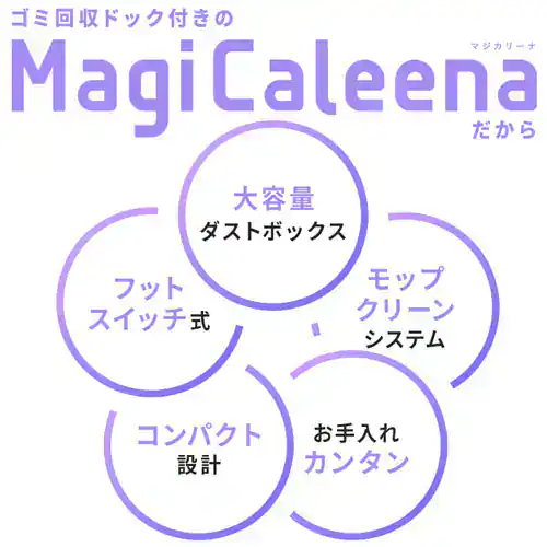 MagiCaleena �|���@ �R�[�h���X �T�C�N������ �S�~����h�b�N�t�� �s�D�z�t�B���^�[5�N�� SCD-L3PD-HC �O���[�W��_3