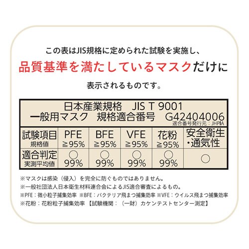 �y7���z DAILY FIT MASK �}�X�N �Ȃ߂炩�^�b�` �ӂ��T�C�Y �y������s�z_8