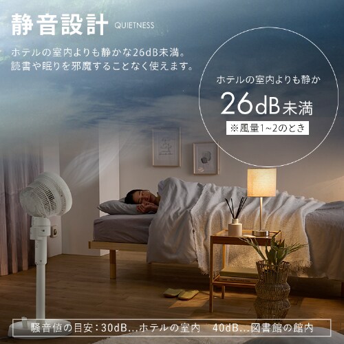 �T�[�L�����[�^�[��@ DC�X�^���h�t�@�� STF-DC15TEC �S3�F_10