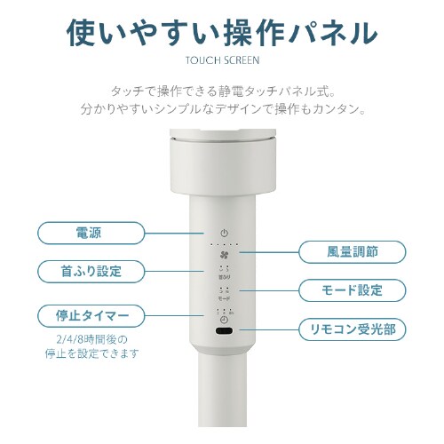 �T�[�L�����[�^�[��@ DC�X�^���h�t�@�� STF-DC15TEC �S3�F_12