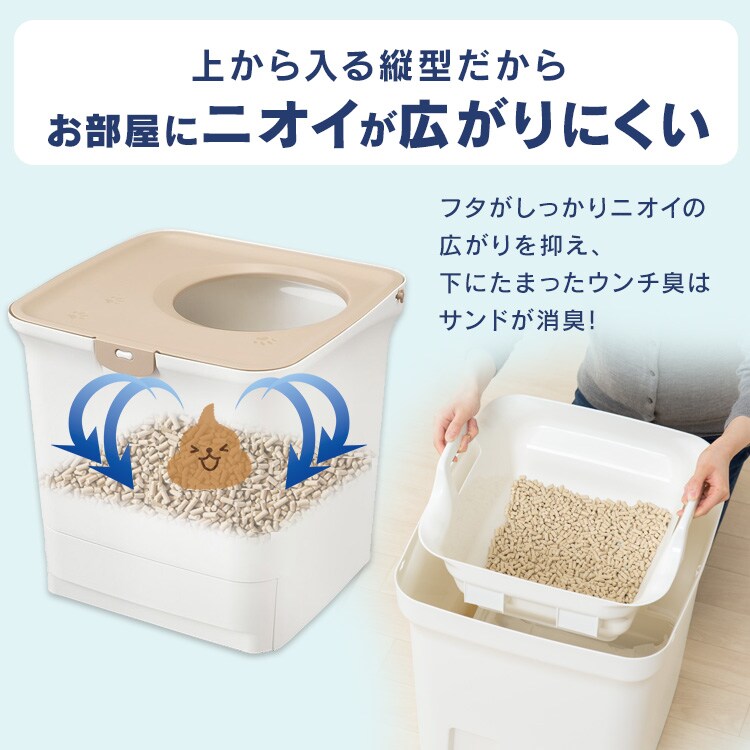 約1か月分のスターターセット／ラクリーン 消臭システムトイレ 上から