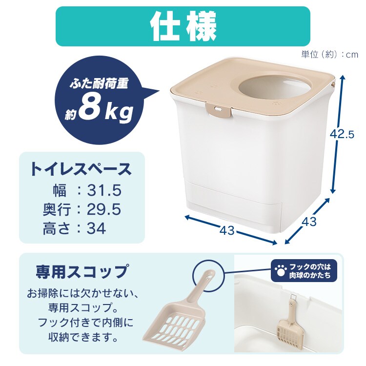 約1か月分のスターターセット／ラクリーン 消臭システムトイレ 上から