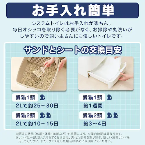 \約1か月分のスターターセット/ラクリーン 消臭システムトイレ オープンタイプ ホワイト/ベージュ RSTO-50 (消臭サンド 木砂(大きめ)2.2L/消臭シート 4枚 付属)_4