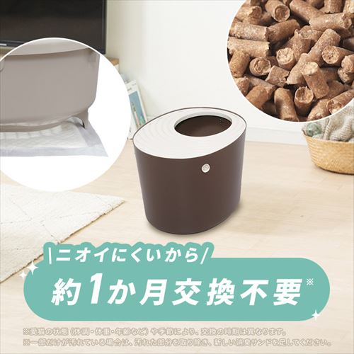 約1か月分のスターターセット／ラクリーン 上から猫トイレシステム