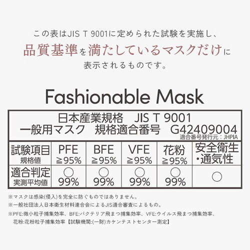 �_30�E60���Z�b�g���t�F�C�X�p�b�N�t���I�^�y30���z FASHIONABLE MASK ���� �ӂ��T�C�Y �z���C�g_9