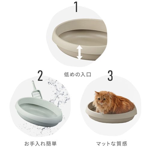 猫のトイレ 480 PNE-480 ミントグレー 207006 │アイリスオーヤマ公式