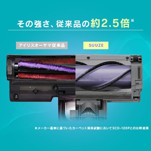 充電式サイクロンスティッククリーナーSUUZE SCD-U2P-H グレー［B