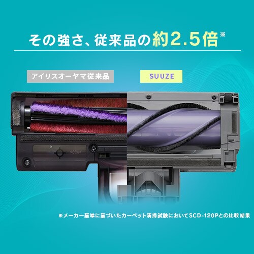 �[�d���T�C�N�����X�e�B�b�N�N���[�i�[SUUZE SCD-U2P-H �O���[�mB�n_9