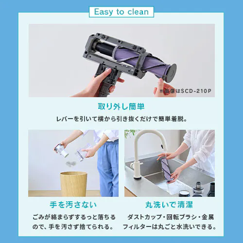 �[�d���T�C�N�����X�e�B�b�N�N���[�i�[SUUZE SCD-U2P-H �O���[�mB�n_15