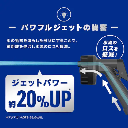 フルカバーホースリールJET 15M FHJ-15 ダークグレー/ブラック【2年保証付き】_7