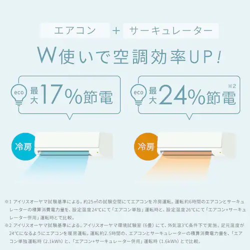 �y�����ې􂢁z�T�[�L�����[�^�[ 32�� DC���[�^�[ �㉺���E��U�� PCF-CD15TECA-W �z���C�g_6