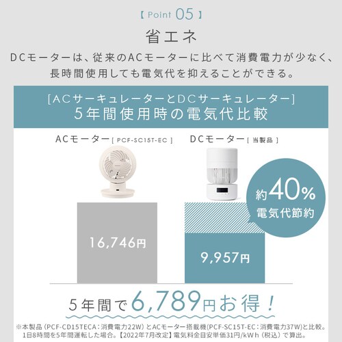 �y�����ې􂢁z�T�[�L�����[�^�[ 32�� DC���[�^�[ �㉺���E��U�� PCF-CD15TECA-W �z���C�g_13
