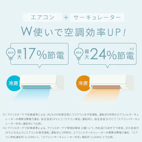 �y�����ې􂢁z�T�[�L�����[�^�[ 40�� DC���[�^�[ �㉺���E��U�� KCF-CDP18TEC1 �u���b�N_6