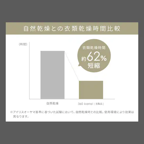 【分解丸洗い】サーキュレーター 40畳 DCモーター 上下左右首振り KCF-CDP18TEC1 グレー_15