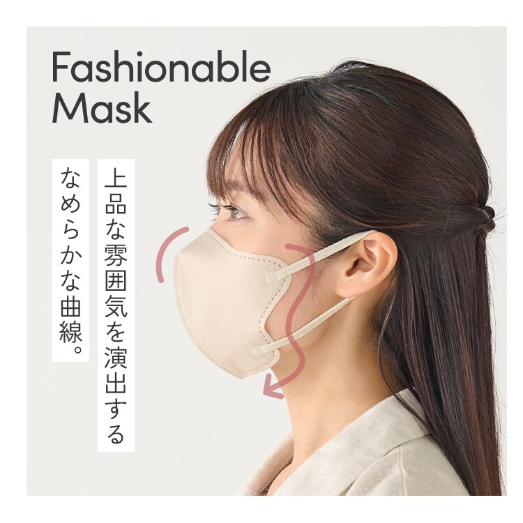 10枚】FASHIONABLE MASK 立体 ふつうサイズ 10枚入 RN-FA10SXQ ペール