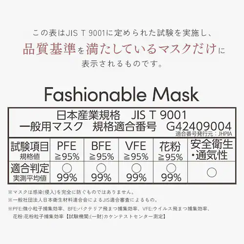 �y10���zFASHIONABLE MASK ���� �ӂ��T�C�Y 10���� RN-FA10SUF �y�[���x�[�W���~�{���h�[�y������s�z_10
