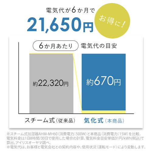 �C���������� enemist �G�l�~�X�g AHM-MVU55A-H ���C�g�O���[_6