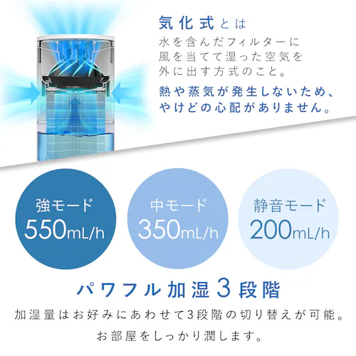 気化式加湿器 enemist エネミスト AHM-MVU55A-W ホワイト_12