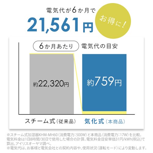 �C���������� enemist �G�l�~�X�g KHM-MVU601-W �z���C�g_6