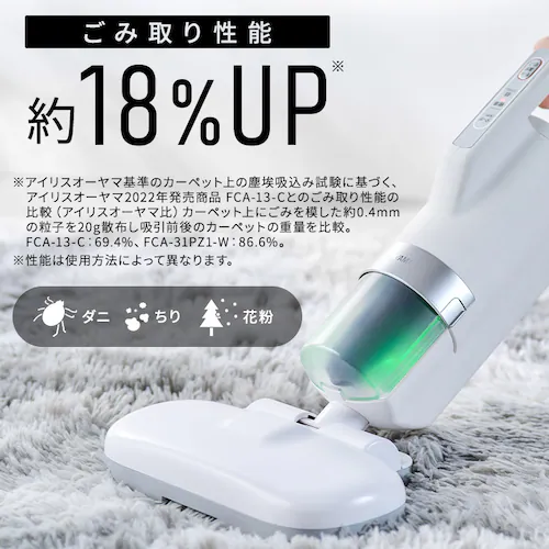 布団クリーナー ふとん掃除機 コード式 たたき毎分13000回 毛取りヘッド FCA-31PZ1-W ホワイト_2