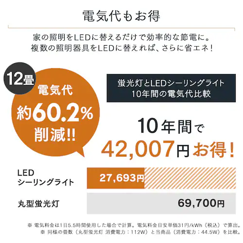 �p�l�����C�g���ʔ��� 12�� CEK-12DLPKH_11