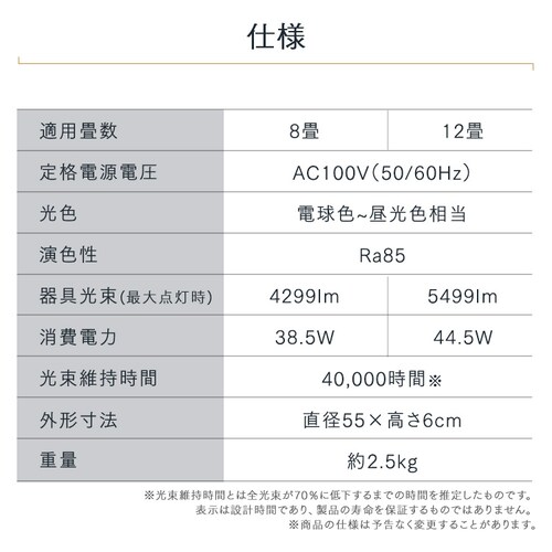 �p�l�����C�g���ʔ��� 12�� CEK-12DLPKH_13