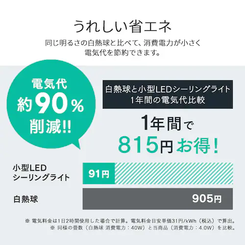 小型シーリング 600lm 昼光色 人感有り SCL6D-MS-H_11